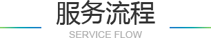 關(guān)于我們- - 拉盯科技智能創(chuàng)造生活